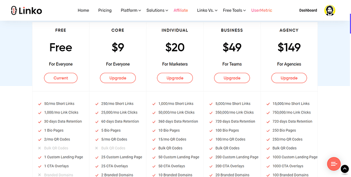 Plans and Pricing