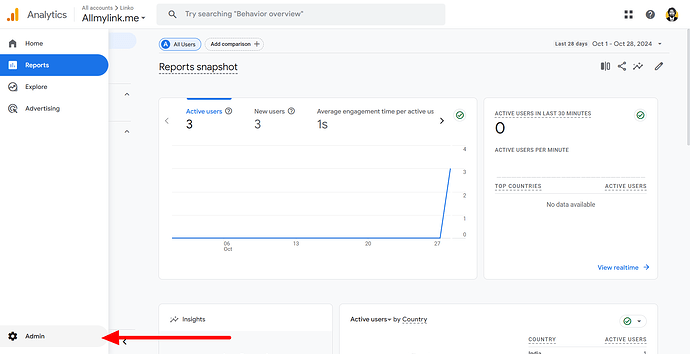 Google Analytics Admin