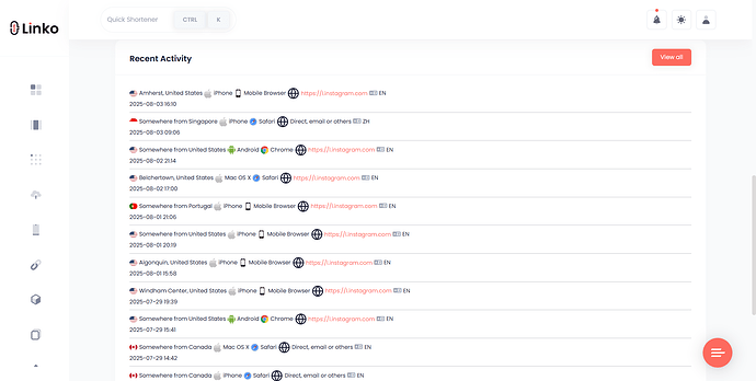 Recent-Activity-on-Short-Link-Stats