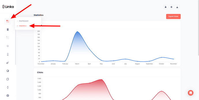 Viewing the overall stats of a Linko account