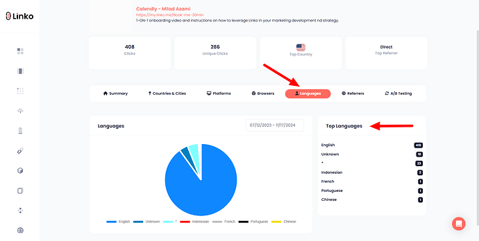 Language Stats