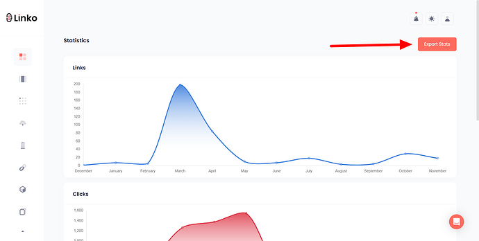 Exporting overall stats