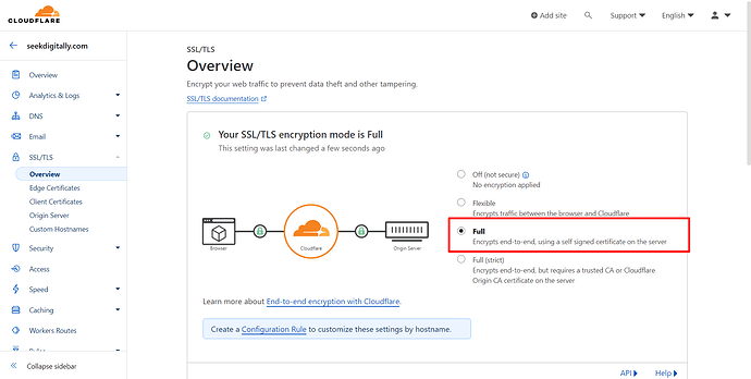 SSL changed from flexible to full