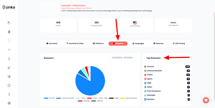 Browser Stats